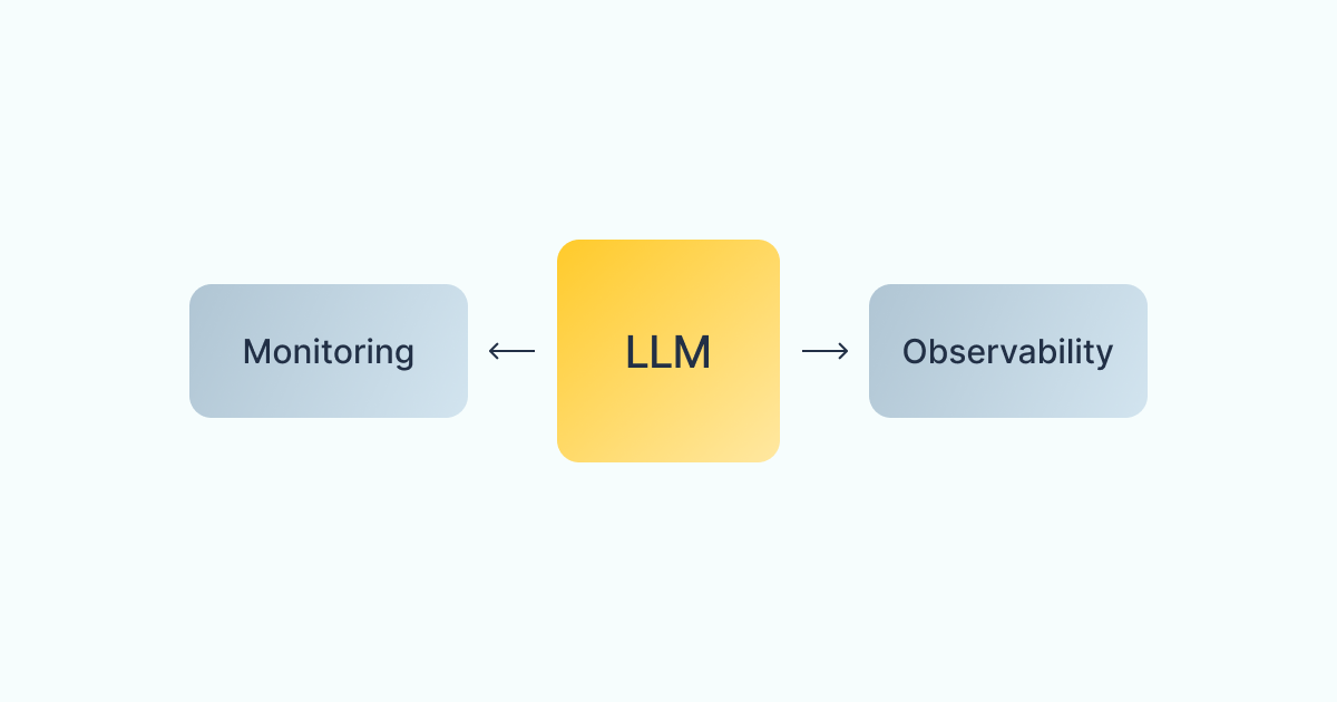 AI Evaluation & Observability