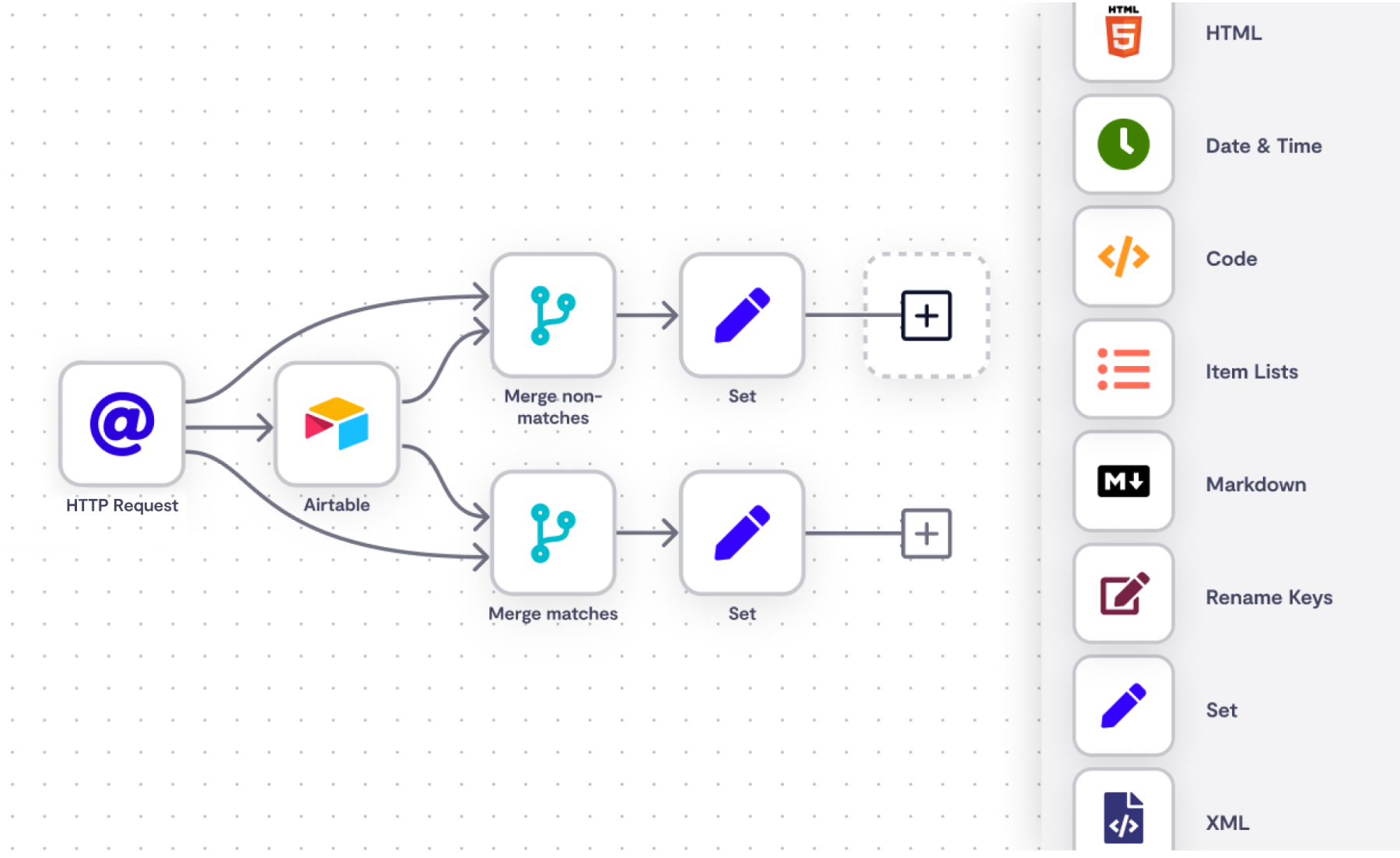 Dispatch: Why We're Moving to n8n as Our Core Automation Platform